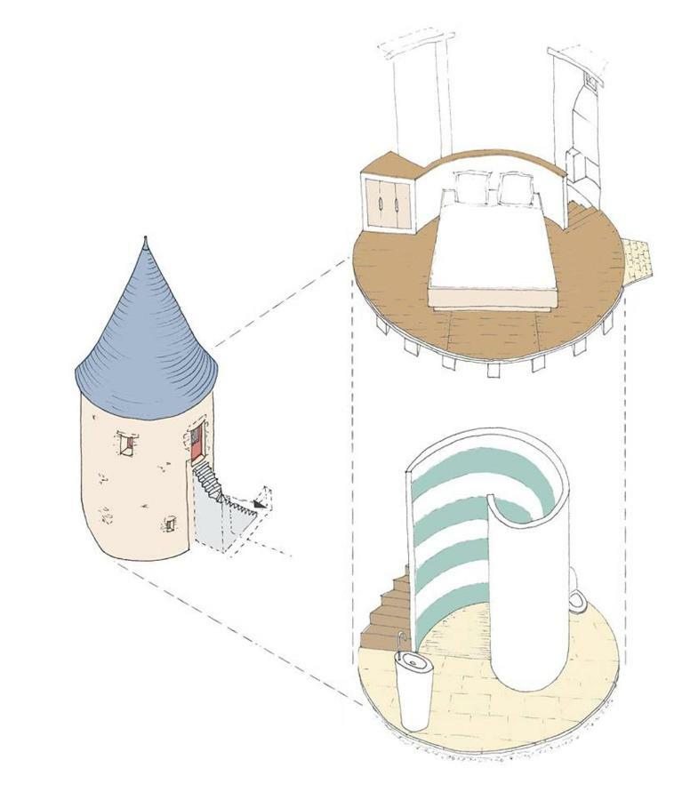 Logis De La Helberdiere Cossé-en-Champagne Exteriör bild